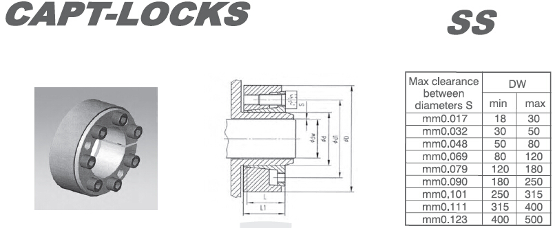 SS(Z10)脹套 SS(Z10)脹套